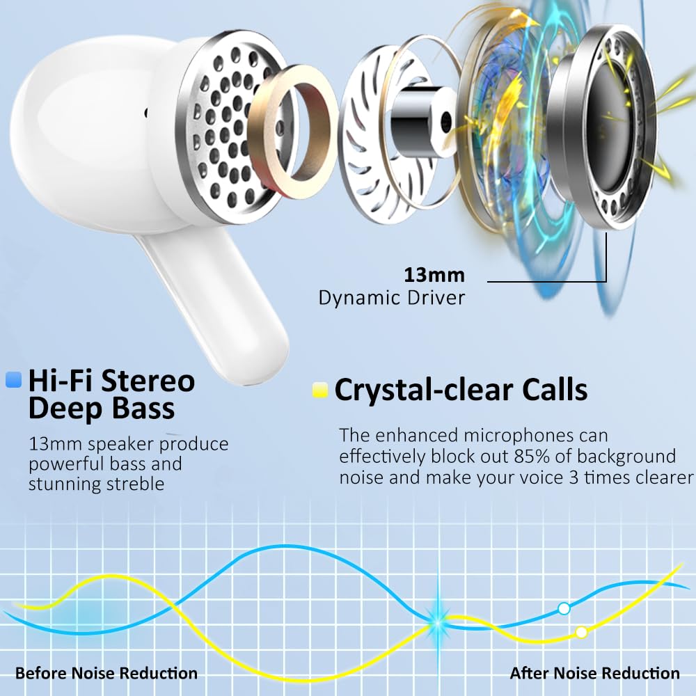 Ordtop earbuds auto-pairing saves setup time when retrieving from the case