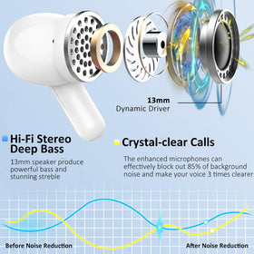 Ordtop earbuds auto-pairing saves setup time when retrieving from the case