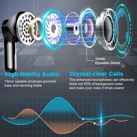 Ordtop earbuds securely seated in ear for workouts