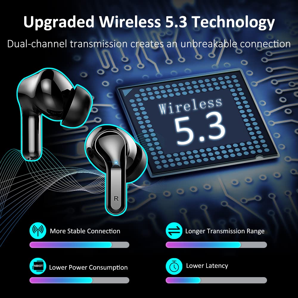 Ordtop earbuds deliver stereo bass and clear calls for daily commutes.