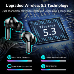 Ordtop earbuds deliver stereo bass and clear calls for daily commutes.