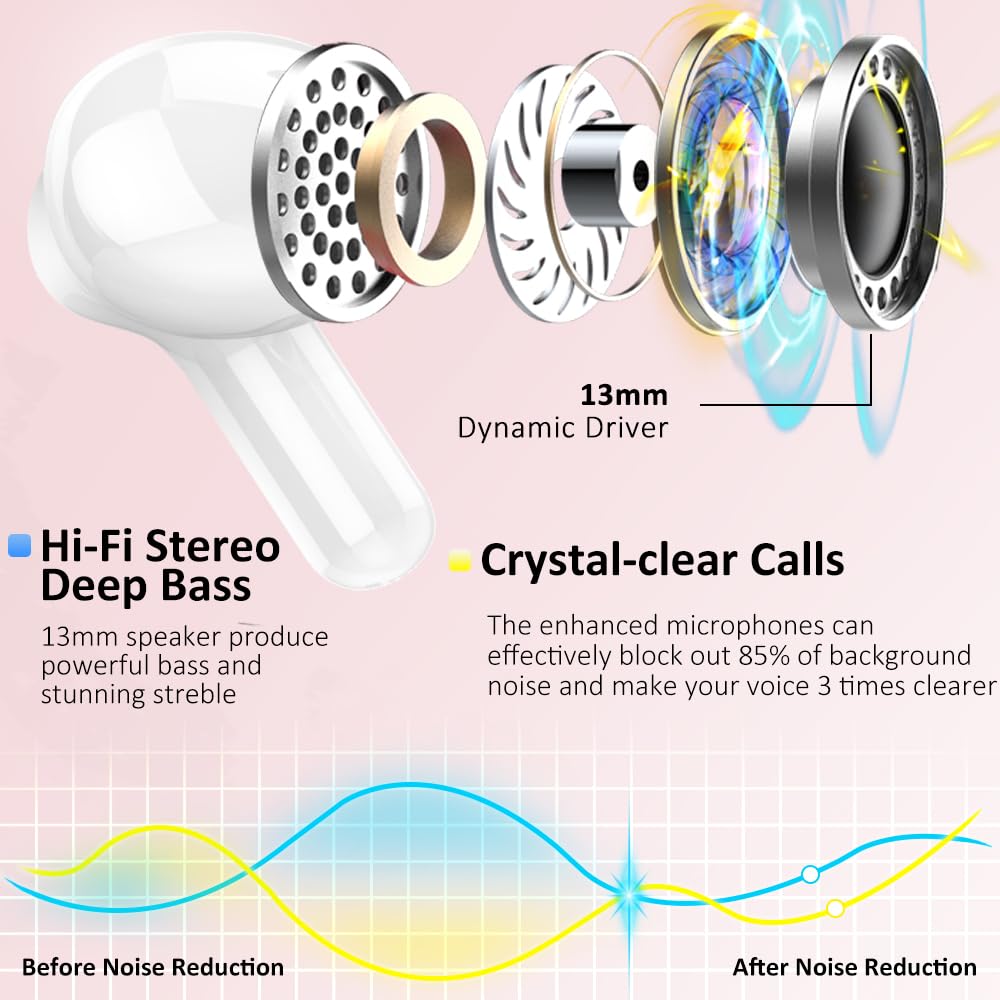 Ordtop rose gold earbuds in compact charging case emphasize portable power on the go