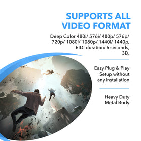 OREI 1080p 1x8 HDMI splitter used in a digital signage setup