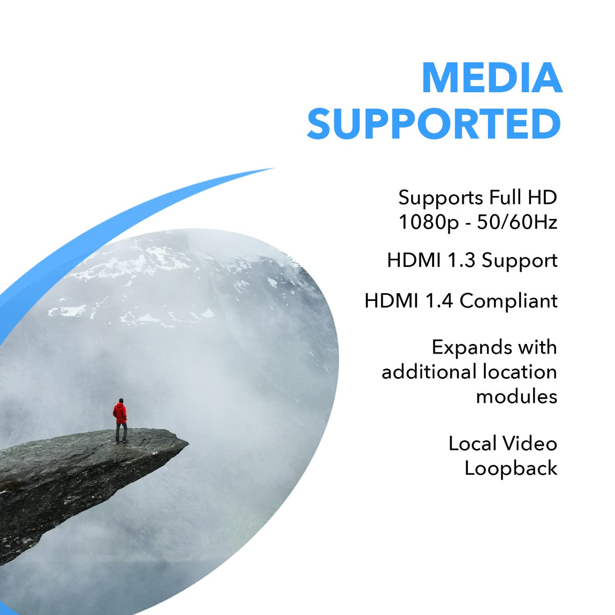 OREI 1080p 60Hz compatibility ensures crisp visuals for home or office.