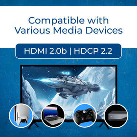 OREI 18 Gbps bandwidth enables sharp 4K video at 60Hz.