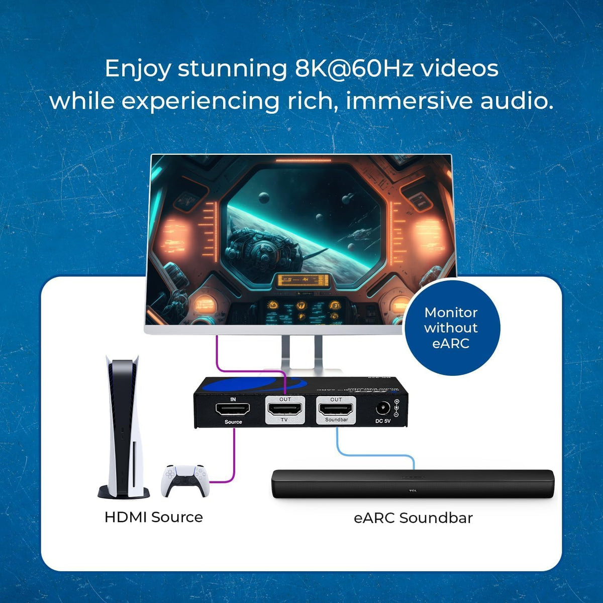 OREI BK-929 packaging includes power adapter and manual for quick setup.
