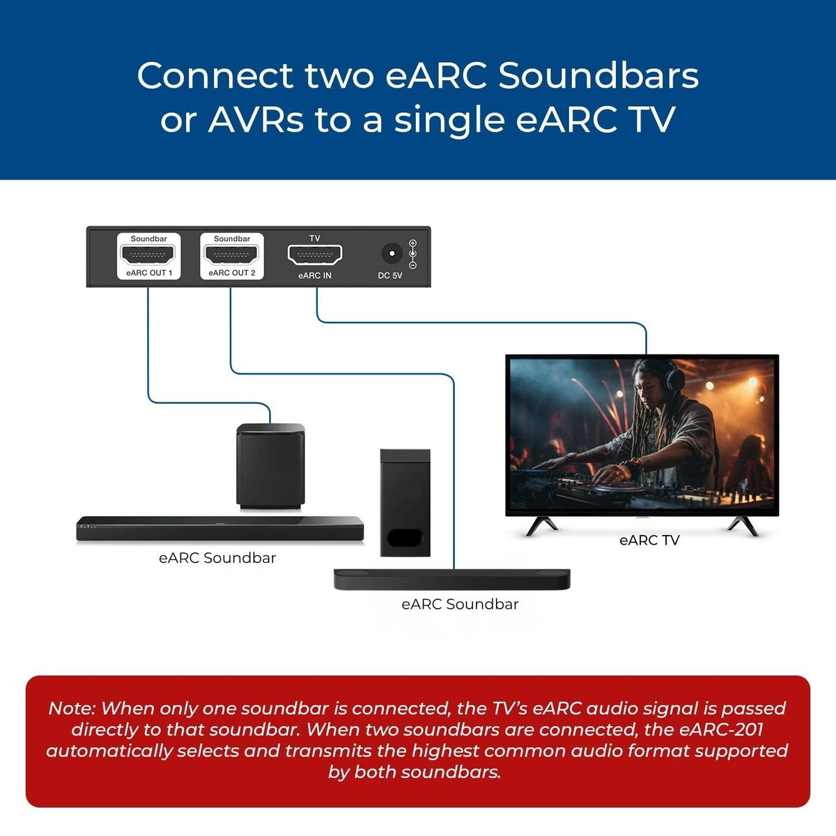 OREI ARC/eARC splitter connected to two soundbars for immersive dual audio