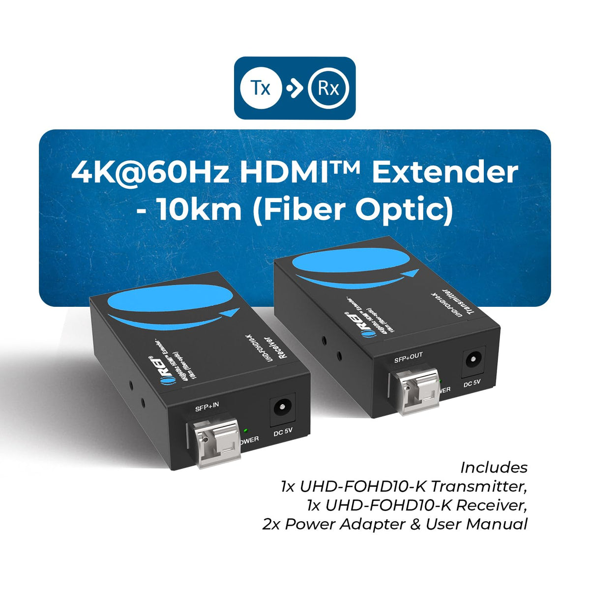 OREI dual-voltage power supply with international adapter.