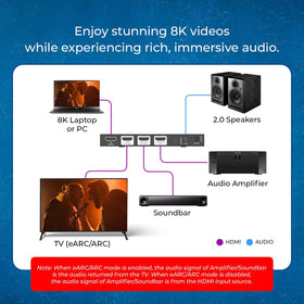 TV and soundbar setup with OREI eARC—seamless audio passthrough