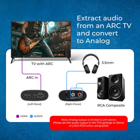 OREI HDMI ARC to RCA outputs connected to speaker system
