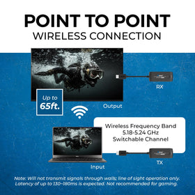 OREI HDMI extender in the box including transmitter, receiver, USB cables.