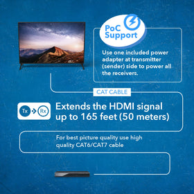 OREI EDID management for compatible resolutions and smooth playback