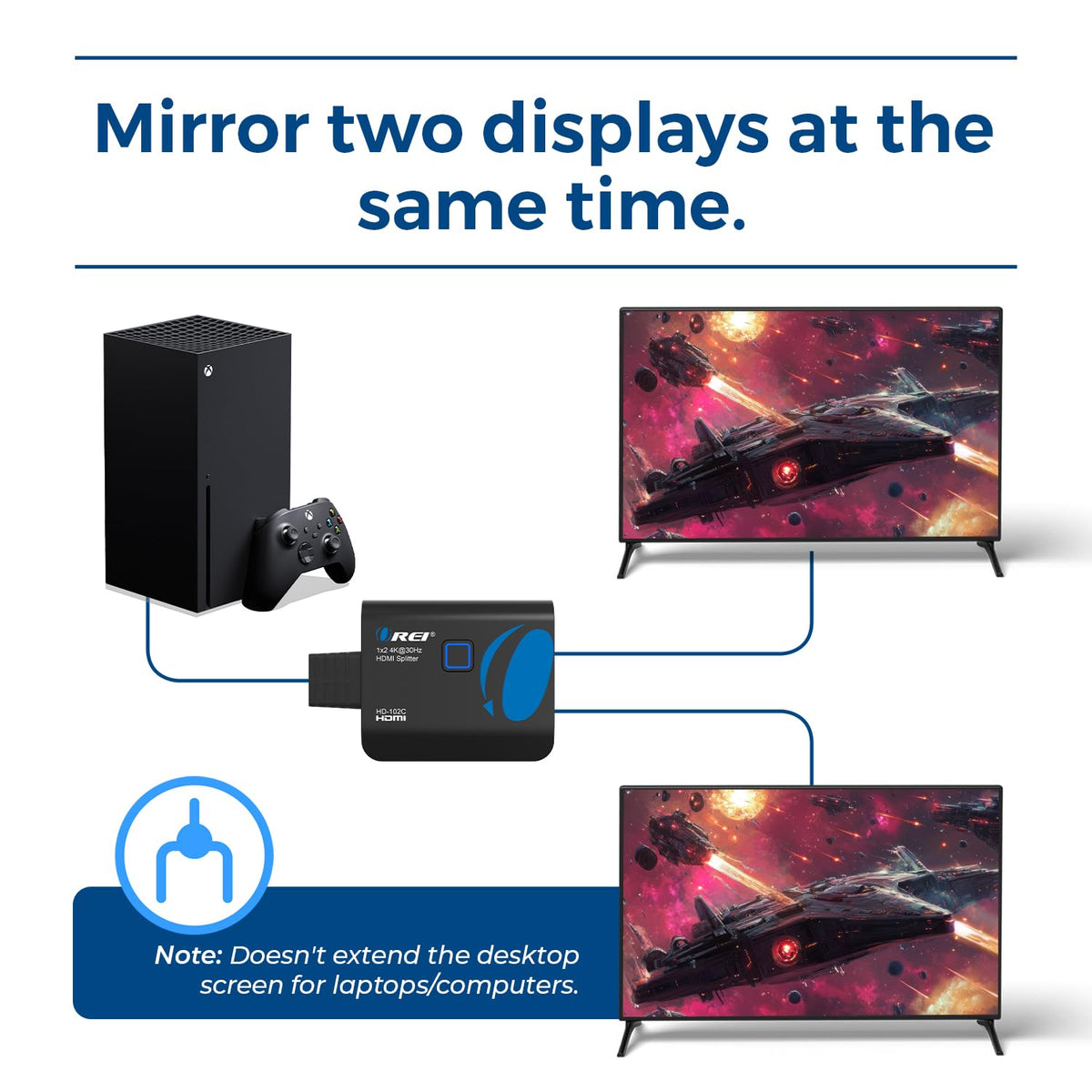 OREI splitter connected to a TV and a monitor for mirroring