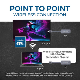 OREI HDMI wireless kit in-box showing transmitter and receiver components.