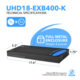 OREI HDR 4K60 4:4:4 output preserves color and detail