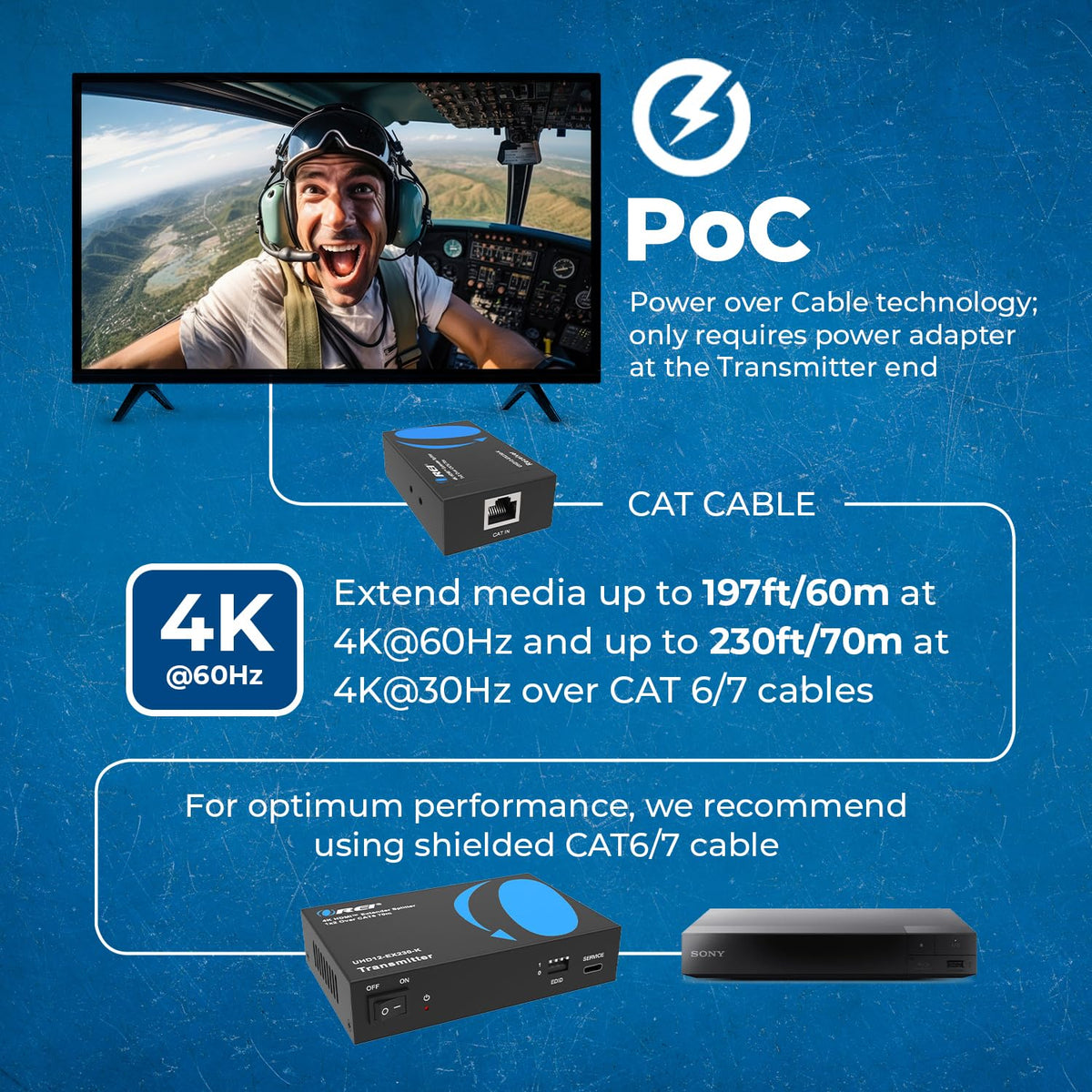 OREI HDR support including HDR10 and Dolby Vision