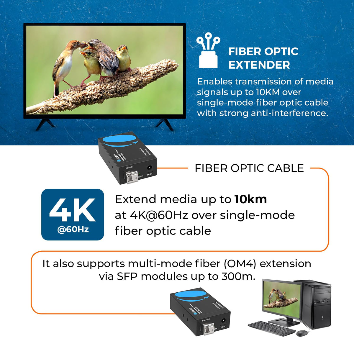 OREI HDR10+ capable system indicator for vivid content.