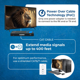 OREI RS-232 control ports for integrated AV systems.
