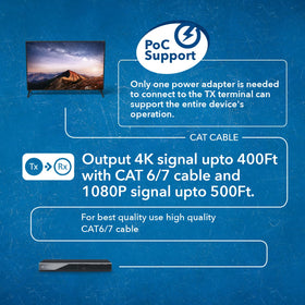 OREI dual power supply and international adapter simplify global use
