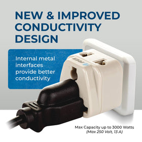 OREI Type G compatibility close-up notes regional plug acceptance and versatility
