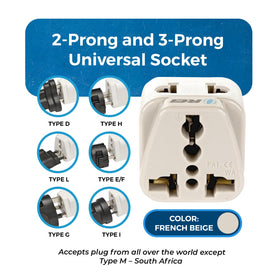 OREI Type G side-ports detail shows dual outlets for simultaneous charging on trips