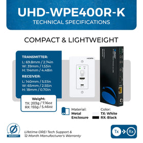 OREI two-way IR control enabling remote device signaling.