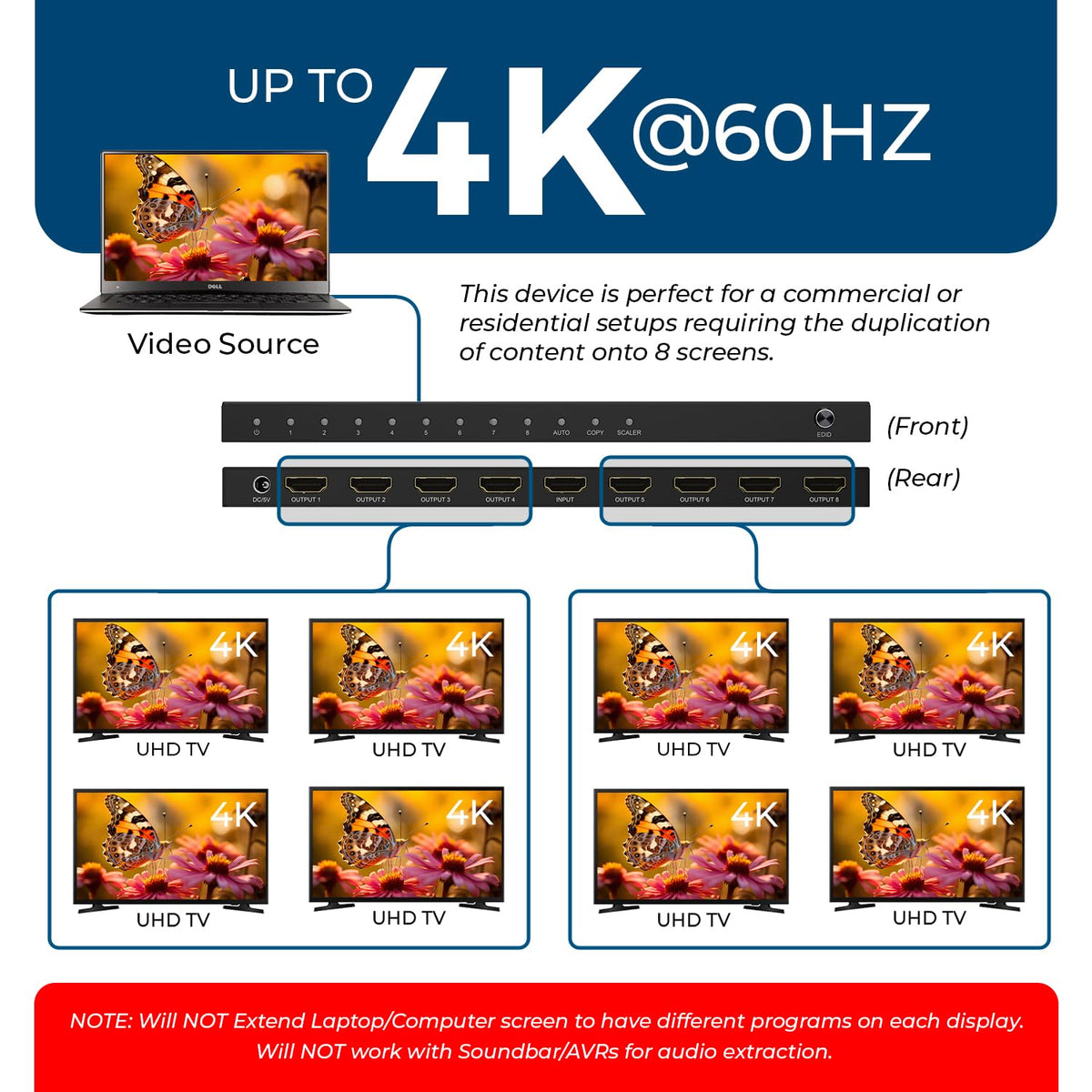 Eight synchronized 4K displays provide impactful signage for events