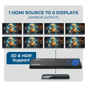 Integrated audio formats ensure consistent sound on all connected screens