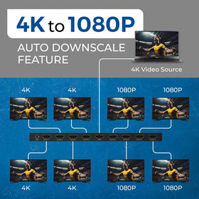 OREI UHD-PRO108 rear panel with power supply ensures stable performance