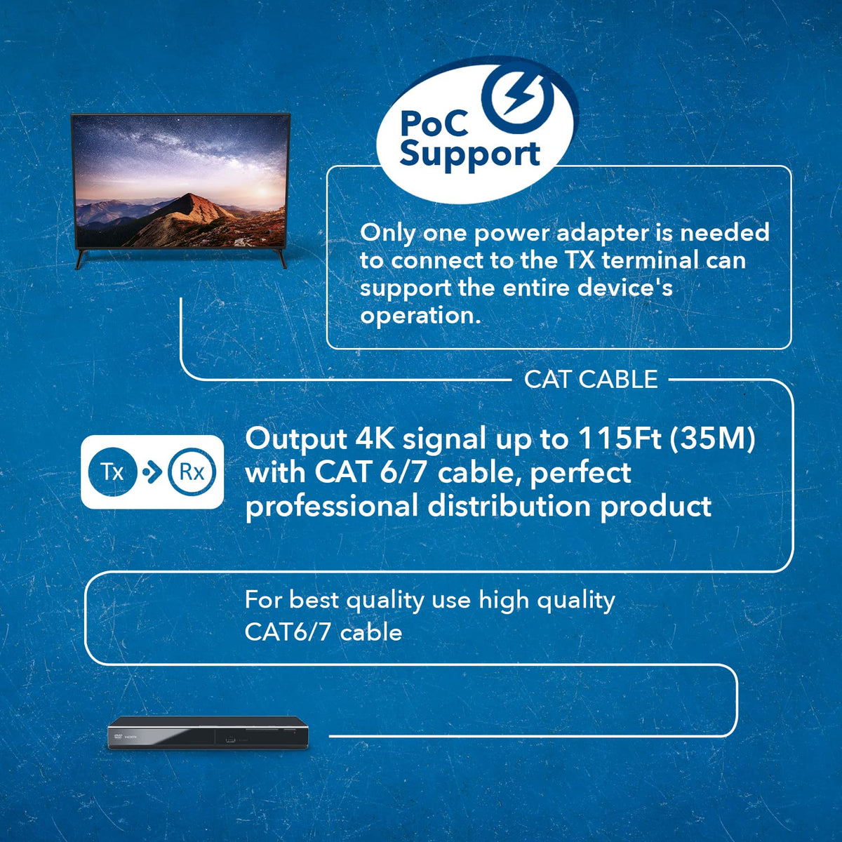 OREI UHD18-EX115-K IR remote control pass-back capability shown
