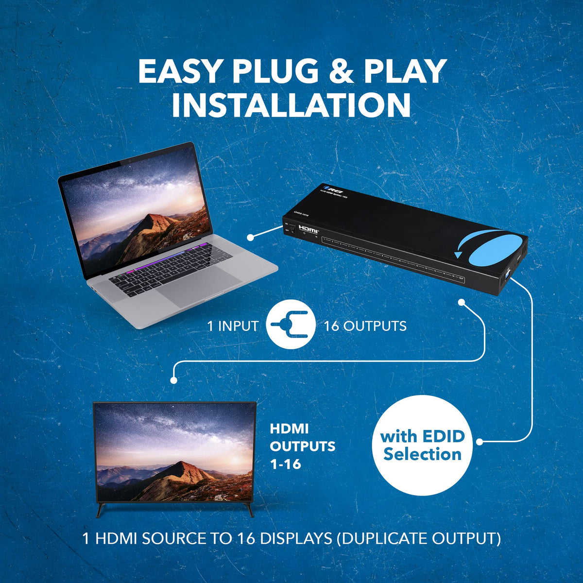 OREI UHDS-1016 power supply included for reliable plug-and-play operation.