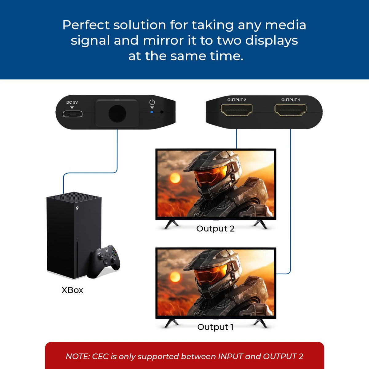 Two displays setup with OREI UHDS-102C for synchronized content