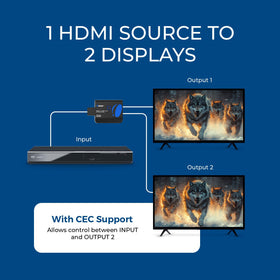 1-year warranty and OREI support included