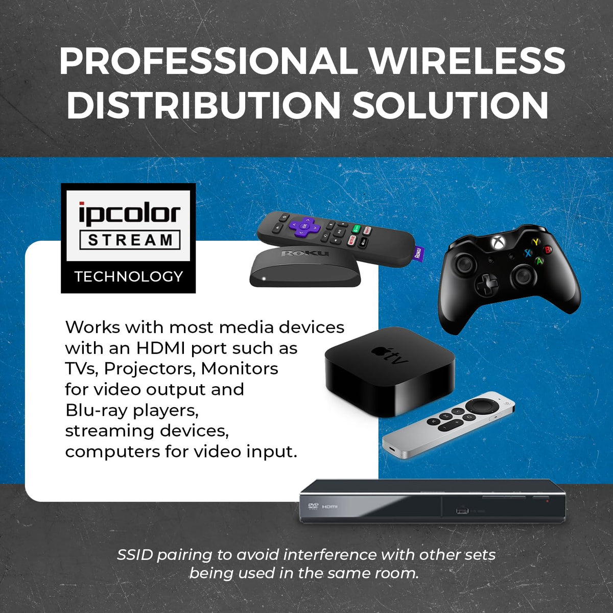 OREI wireless HDMI setup used in open spaces with low perceived latency.