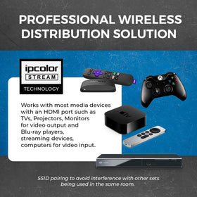 OREI wireless HDMI setup used in open spaces with low perceived latency.