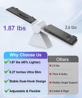 Orfibz close-up of IPS panel texture showing vibrant color and clarity