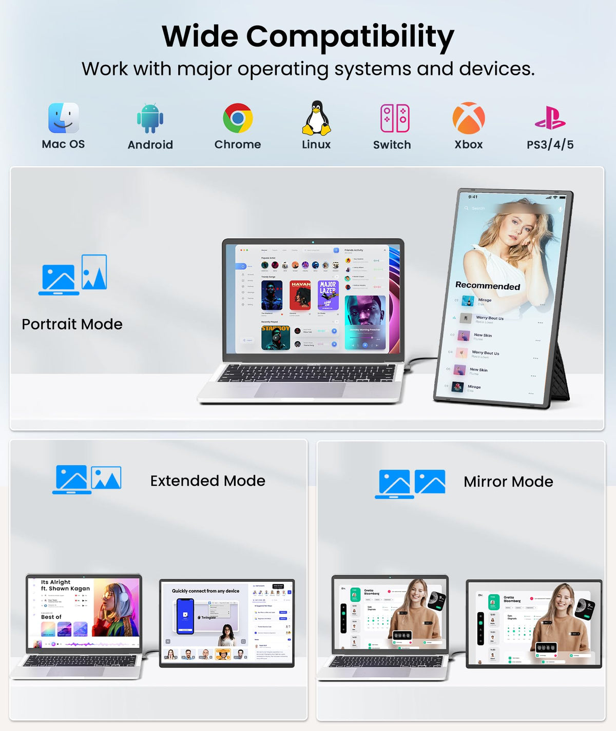 Orfibz portable monitor compatible with Windows, Mac, Android, and Linux systems.