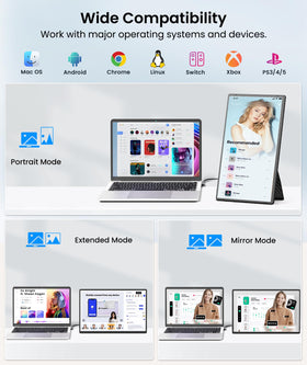 Orfibz portable monitor compatible with Windows, Mac, Android, and Linux systems.