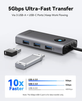 ORICO 4K HDMI output from dock delivering sharp video to monitor