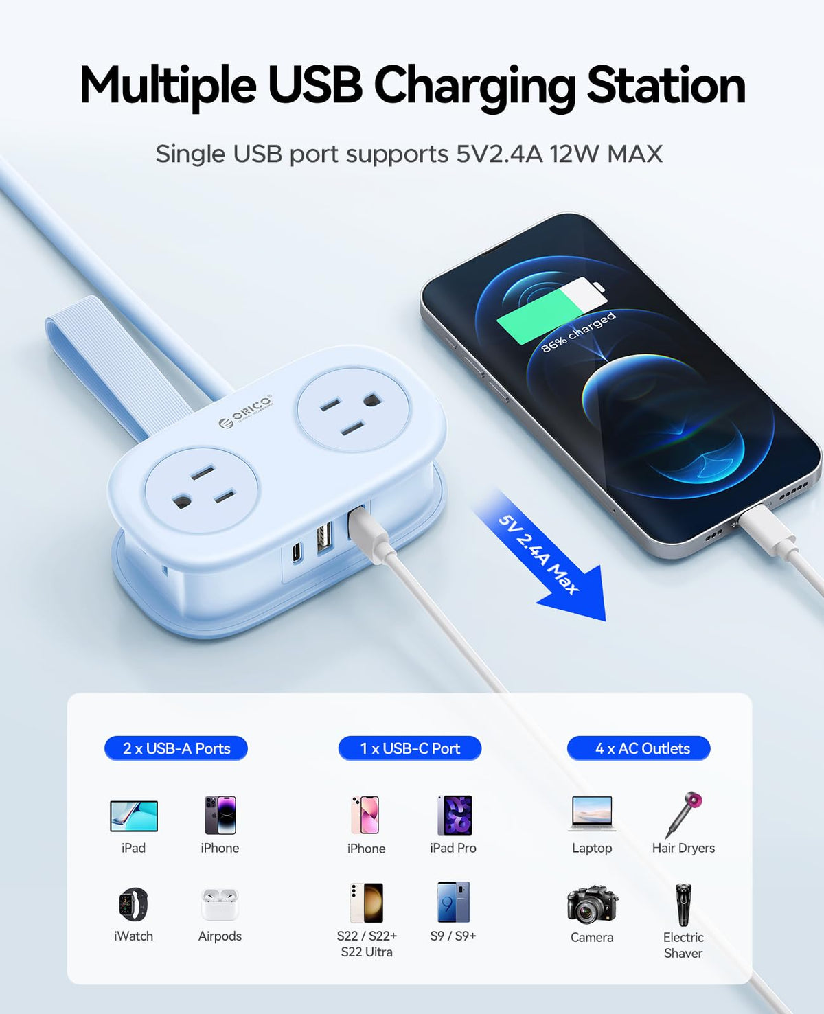 ORICO compact power strip ideal for luggage and cabins