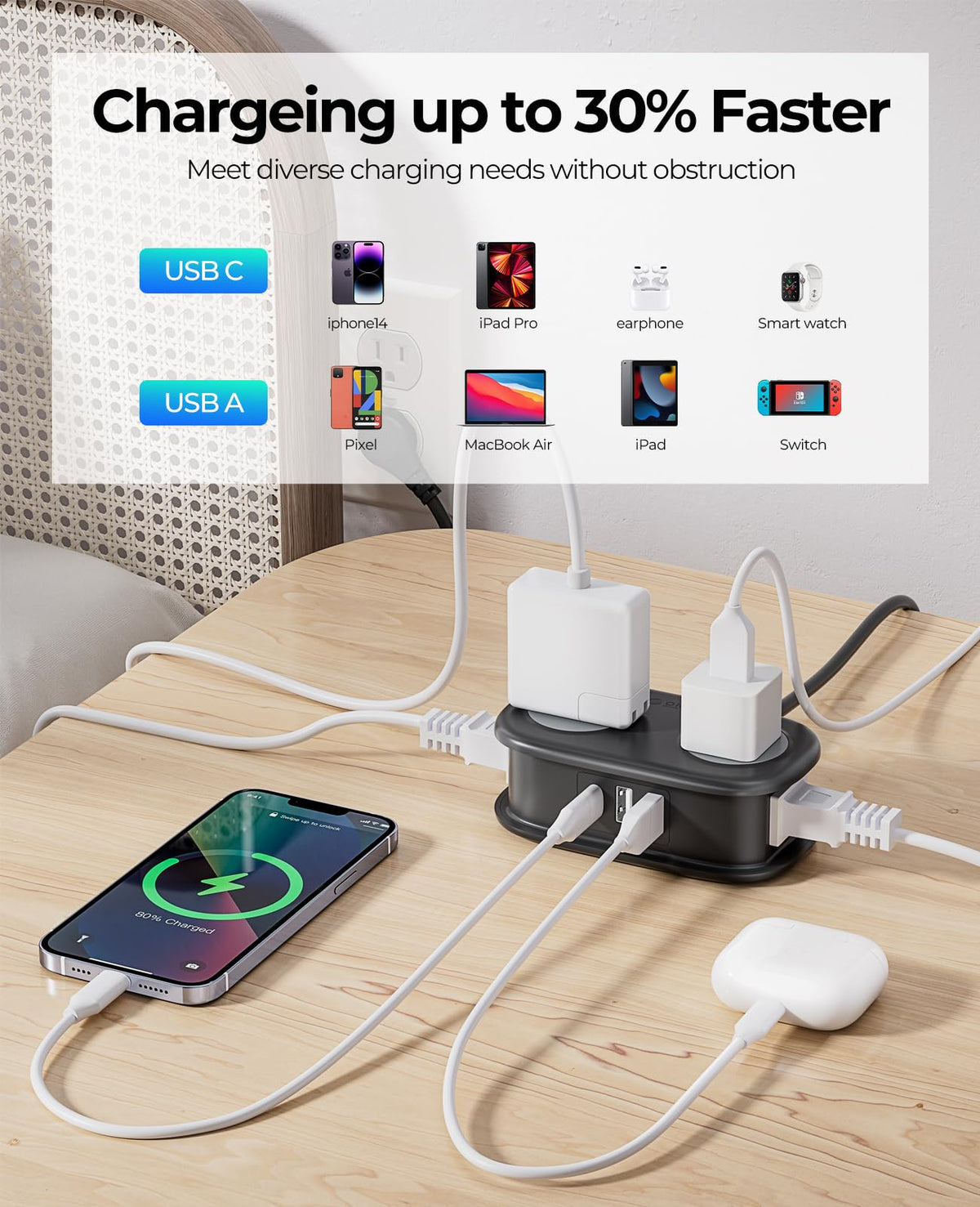 ORICO compact travel power strip with a 4ft wrapped extension cord.