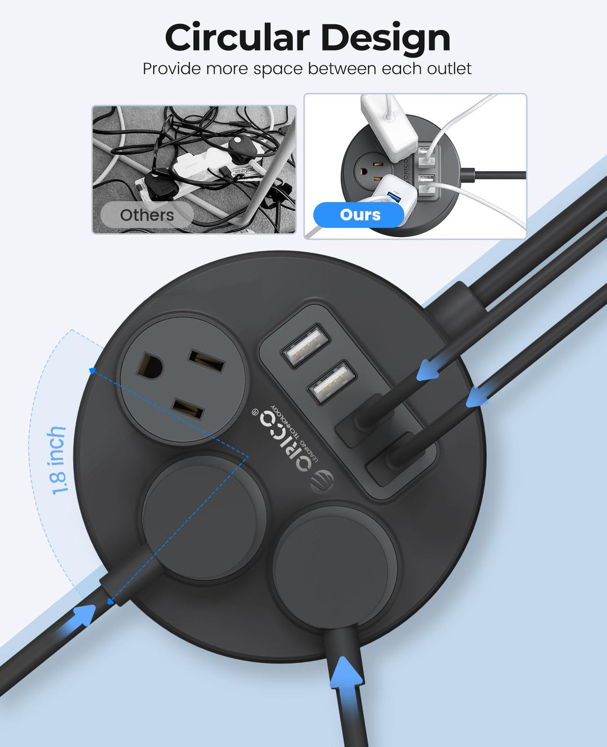 ORICO cord and label detail highlighting flame-retardant materials and safety