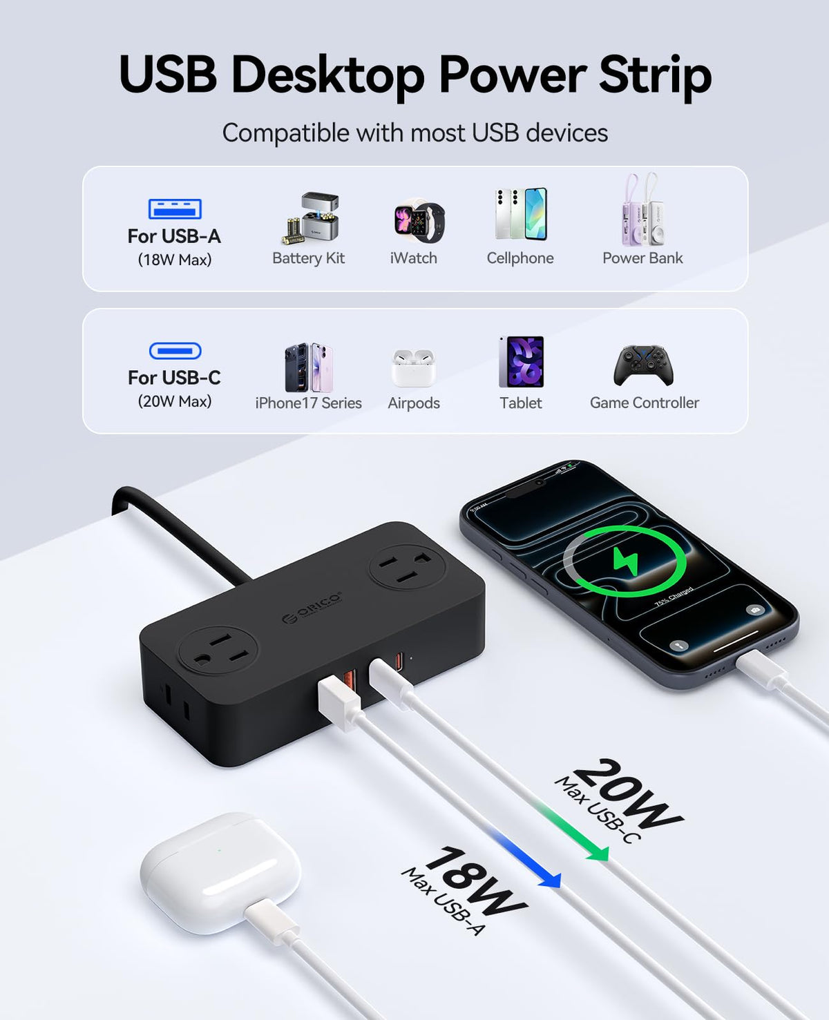 ORICO CPR20 8-in-1 outlet with USB-C and USB-A on desk.