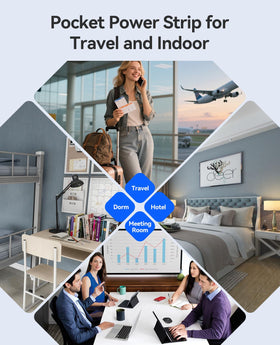 ORICO power strip keeps cords organized in small spaces