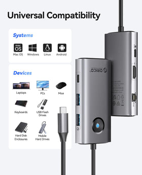 ORICO dock in a coffee-shop workspace portraying multiport convenience on the go