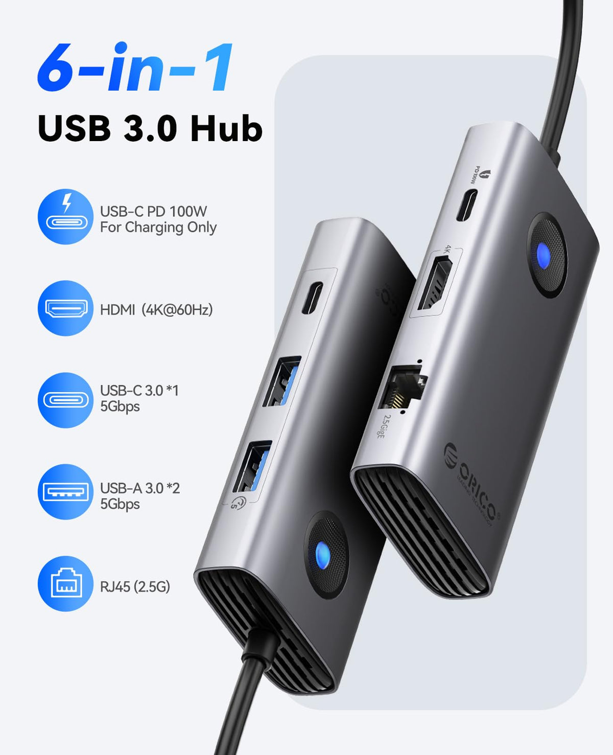ORICO close-up of side ports highlighting USB-A and USB-C fast data access