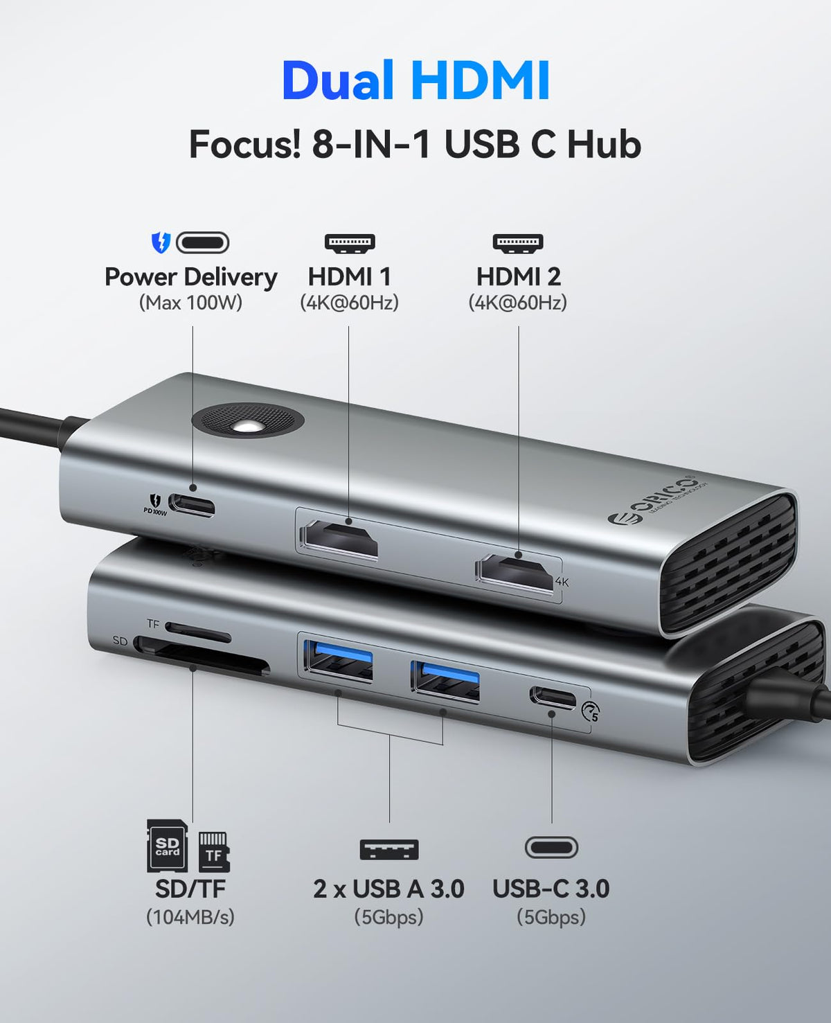 ORICO side profile highlighting compact durable design and cooling