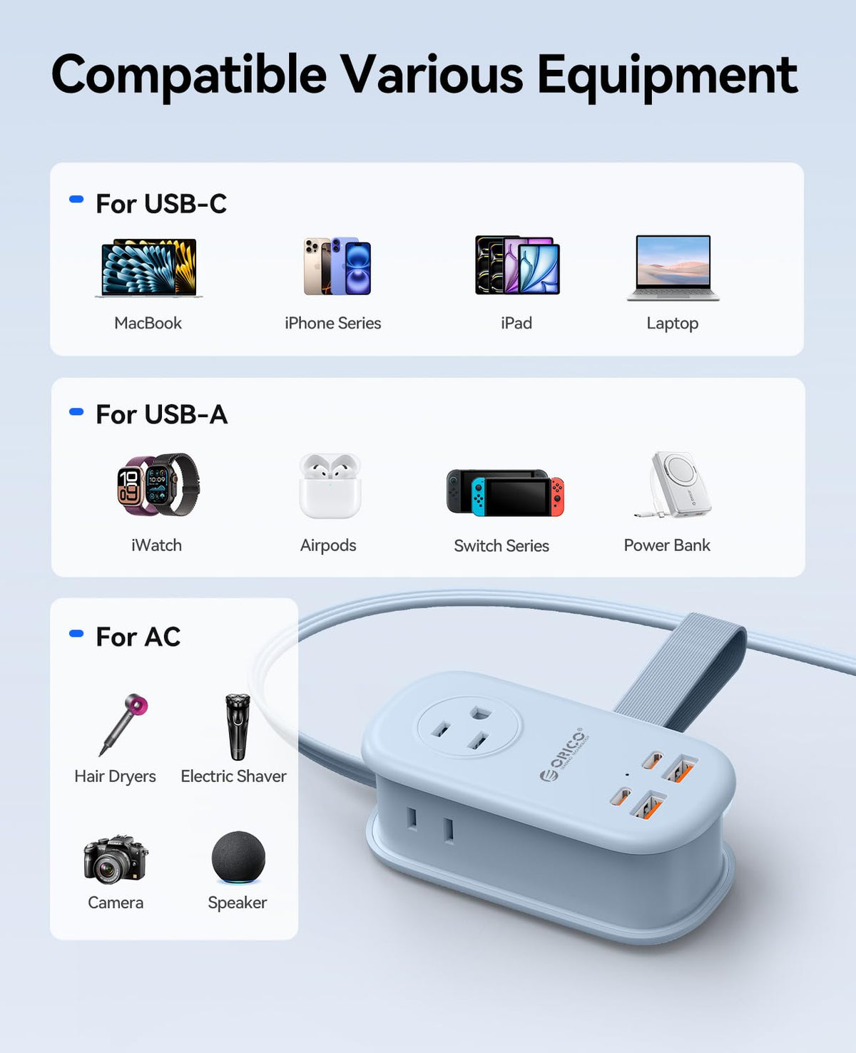 ORICO on a hotel nightstand powering devices to simplify travel charging