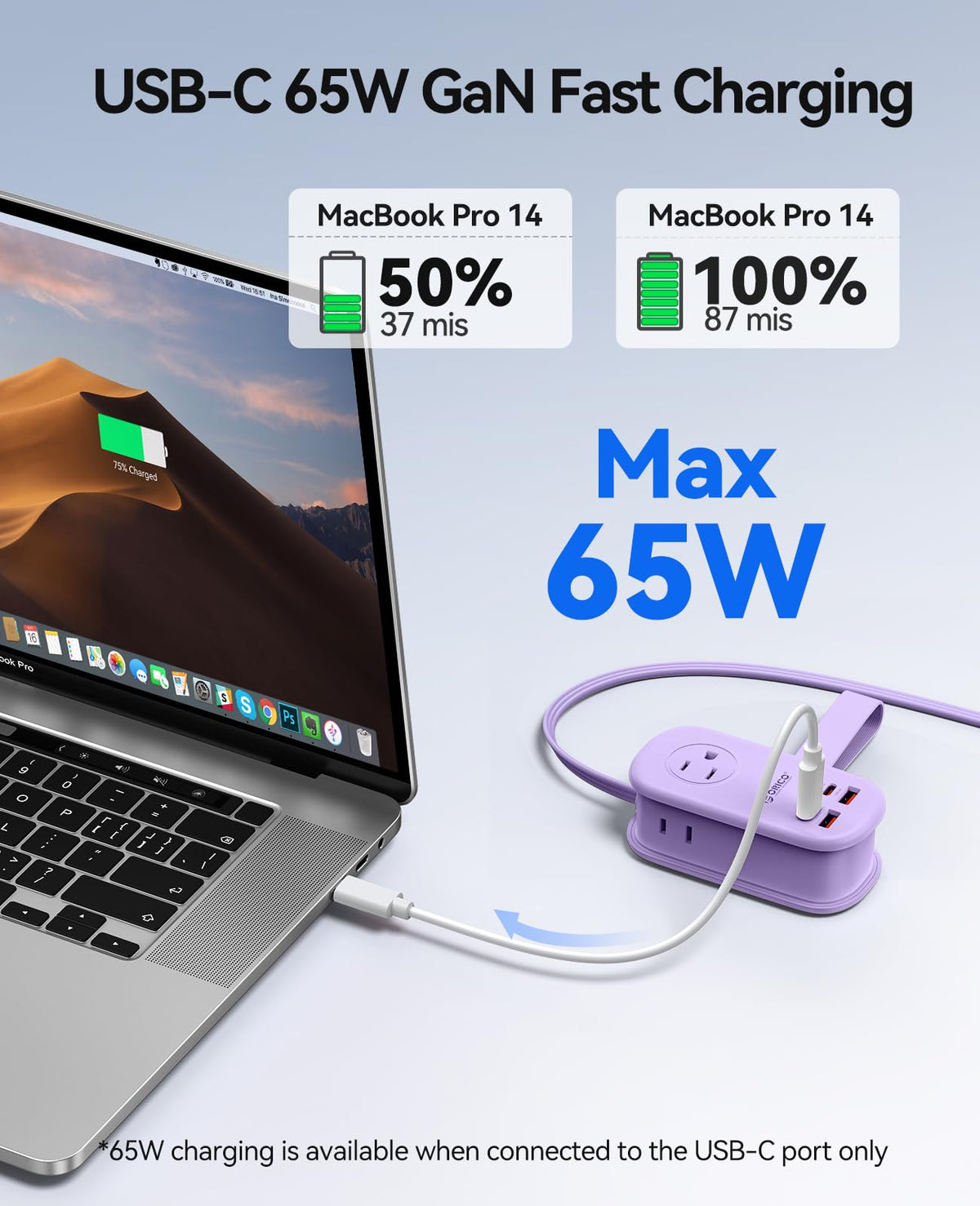 ORICO power strip port layout showing AC outlets USB-A and dual USB-C for versatile charging