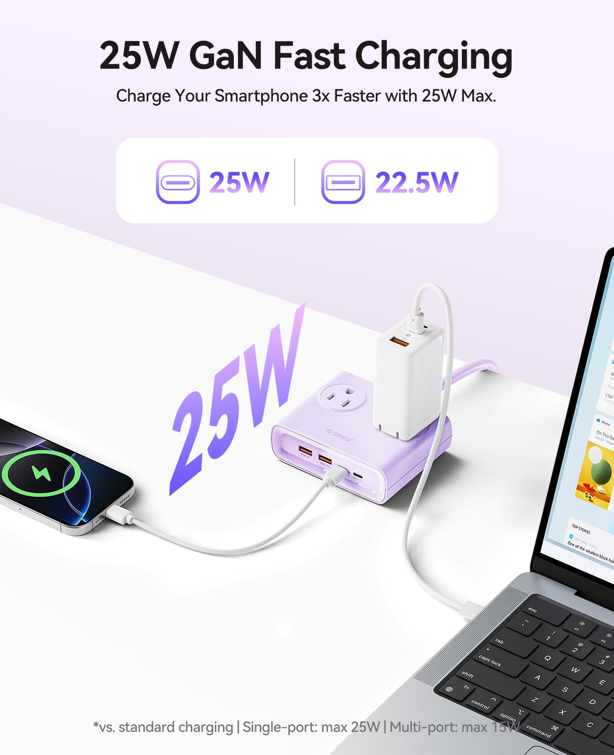 ORICO Power Brick 2 USB-A ports for quick charging of phones and tablets.